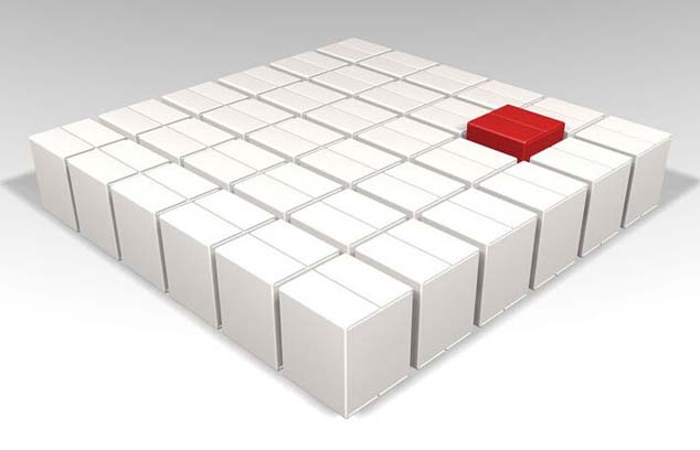 CFA考试物品携带细则