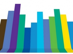 【2015中国投资峰会】－ 中国经济的过渡 – CFA机遇与对策