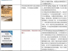 北京CFA协会推出《华尔街前沿译丛》系列书籍
