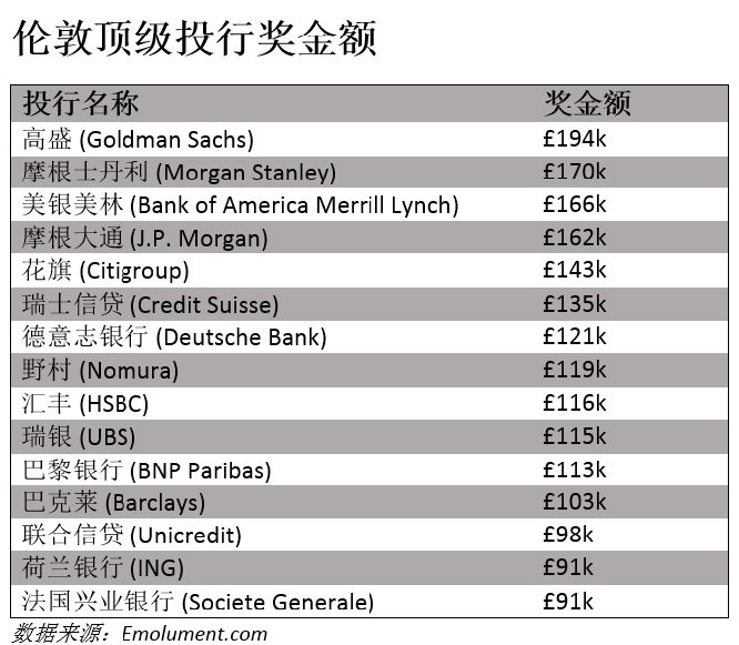 CFA,CFA考试,CFA考试报名,CFA考试时间,注册金融分析师,金融分析师,