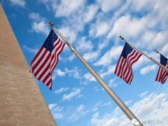 美国特许金融分析师CFA level 1:经济学的7个难点解析