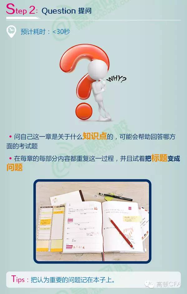   CFA,cfa培训,cfa®报名,cfa®考试,特许金融分析师