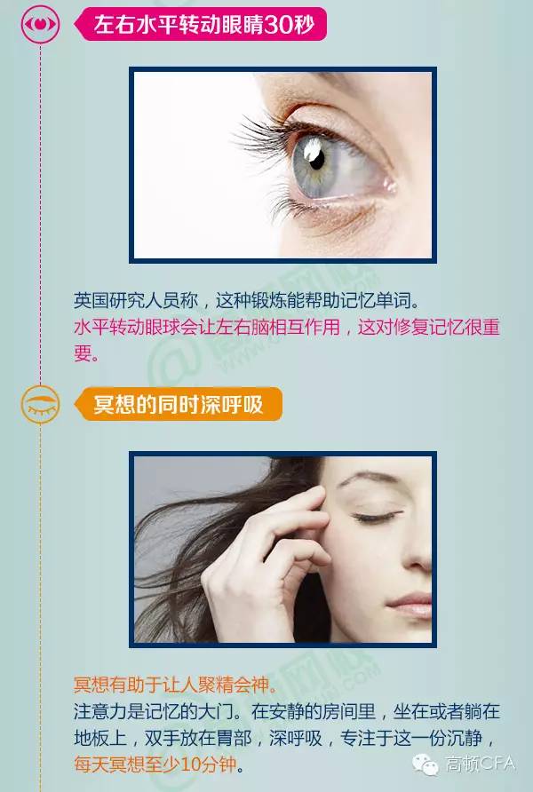   CFA,cfa培训,cfa®报名,cfa®考试,特许金融分析师