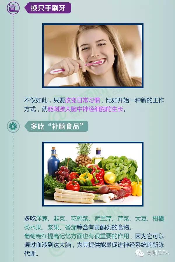   CFA,cfa培训,cfa®报名,cfa®考试,特许金融分析师