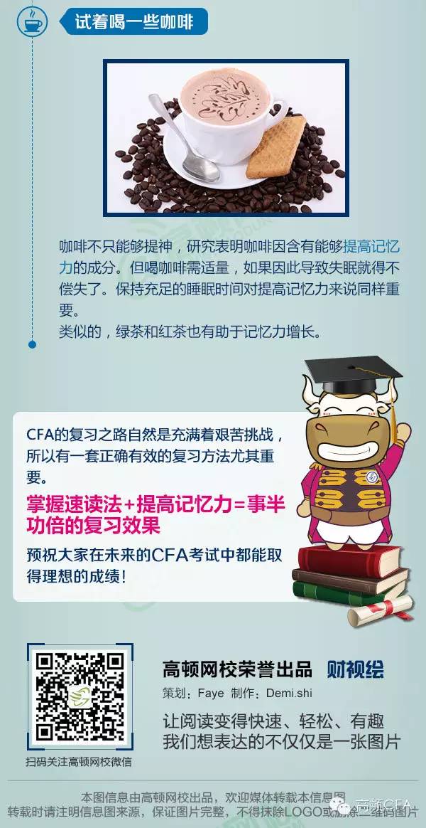   CFA,cfa培训,cfa®报名,cfa®考试,特许金融分析师