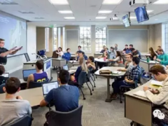 CFA一级考试知识点复习用何种顺序?