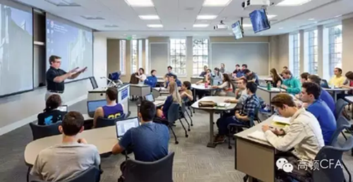 CFA,cfa培训,cfa®报名,cfa®考试,特许金融分析师