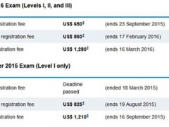 2016年6月CFA考试报名已经开始!