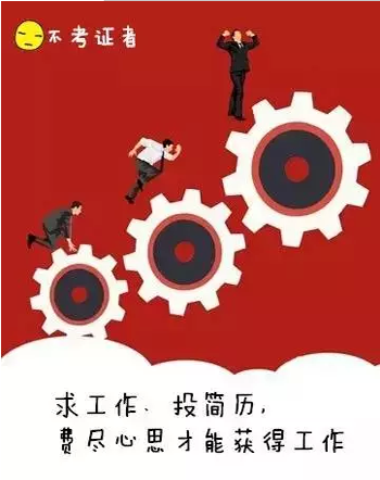 CFA,CFA培训,CFA报名,CFA考试,特许金融分析师