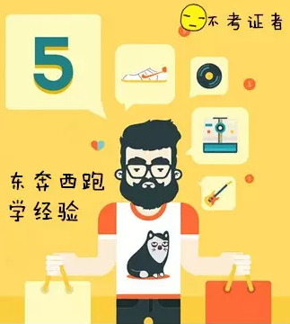 CFA,CFA培训,CFA报名,CFA考试,特许金融分析师