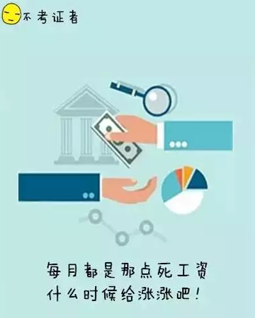 CFA,CFA培训,CFA报名,CFA考试,特许金融分析师