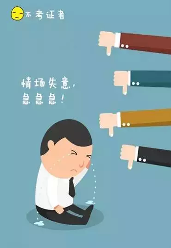 CFA,CFA培训,CFA报名,CFA考试,特许金融分析师