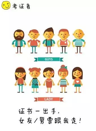 CFA,CFA培训,CFA报名,CFA考试,特许金融分析师