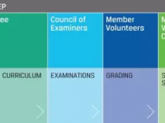 CFA课程是如何做到紧贴实际的?