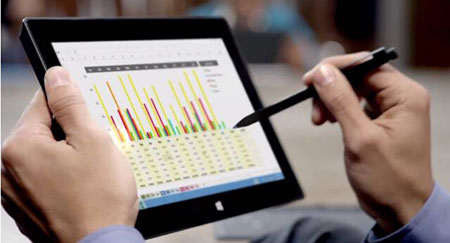 CFA,CFA培训,CFA考试,CFA2016报名,美国特许金融分析师