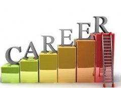 CFA对我以后的职业发展有用吗？