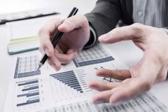 cfa 一级(做题)实用方法