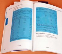 四点教你如何看cfa一级notes