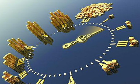 cfa,cfa培训,cfa®考试,cfa®报名