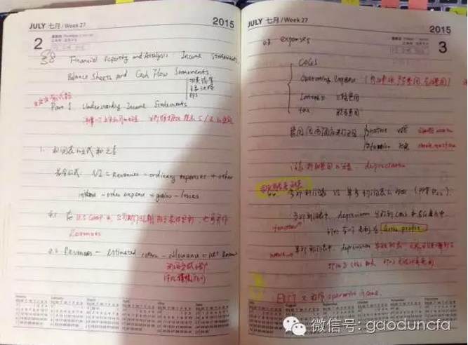 cfa至少多久考完,cfa®考试时间,cfa®考试难度,cfa®报名条件