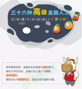 中国稀缺的36种高级金融人才,其中CFA为什么这么牛