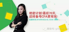 2016年CFA考试攻略！这样备考更有效