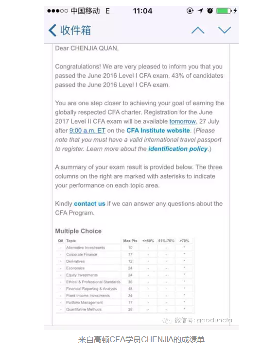 cfa成绩单,cfa®考试,金融分析师报名条件