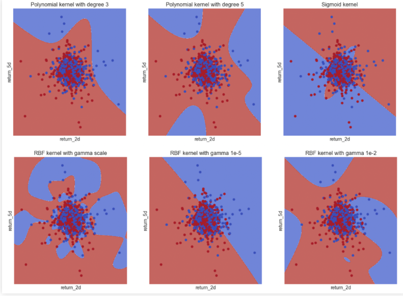 CQF持证人|统计学专业,人生的意义在于尝试