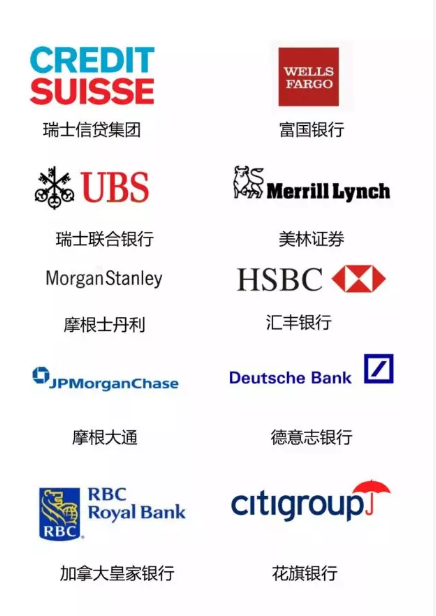 2025年cfa职业方向有哪些,学姐来解答！