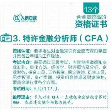 2021年考CFA好,2021年考研好,考cfa难