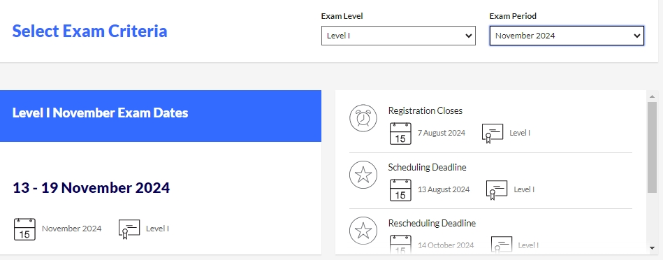 10月CFA进度0%的直接抄（玩命学习版）
