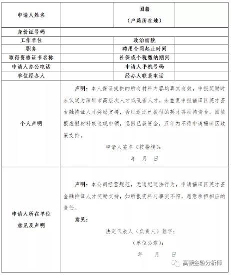 深圳市福田区CFA证书,CFA证书一次性奖励3万元