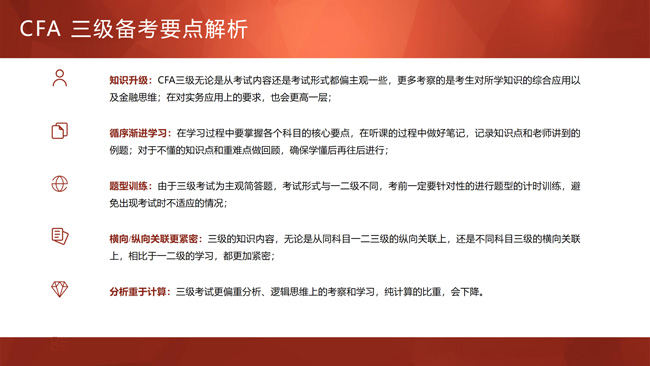 2022年CFA一二三级备考策略,cfa注意事项