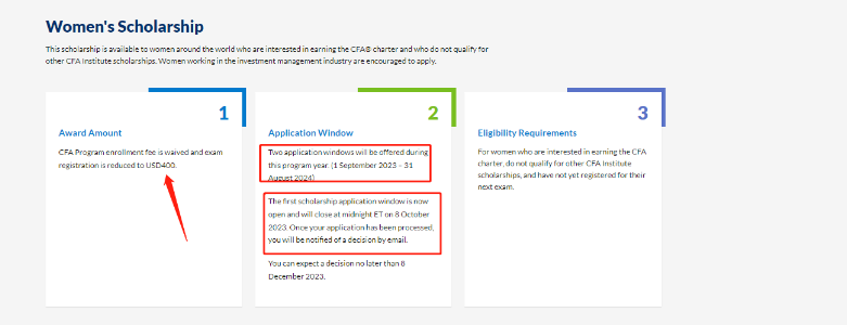 <b>CFA女性奖学金限时申请攻略！省8000元</b>