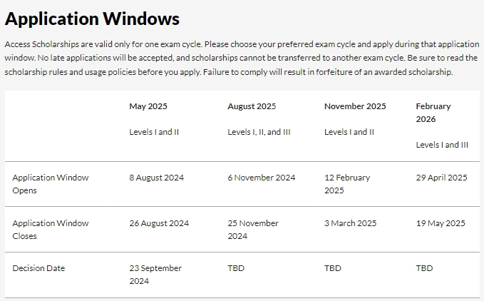 2024年CFA「励志奖学金」开放申请!