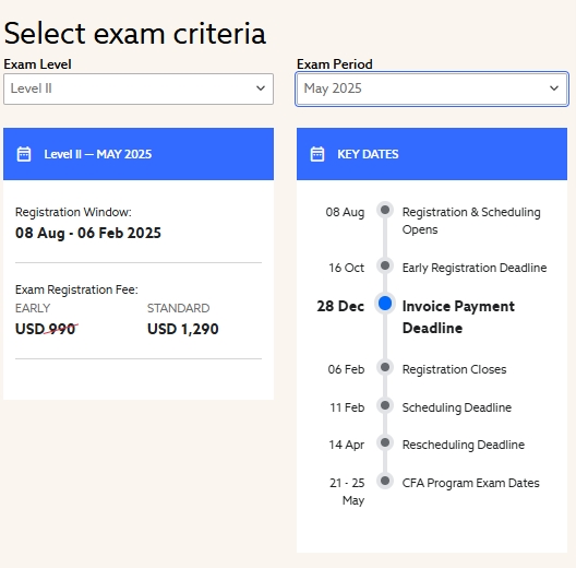 2025年CFA二级考试报名时间公布！考试须知