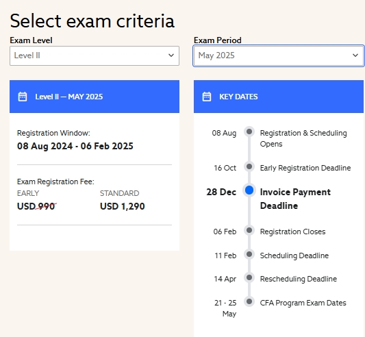 2025年CFA二级考试时间:5月21日至25日