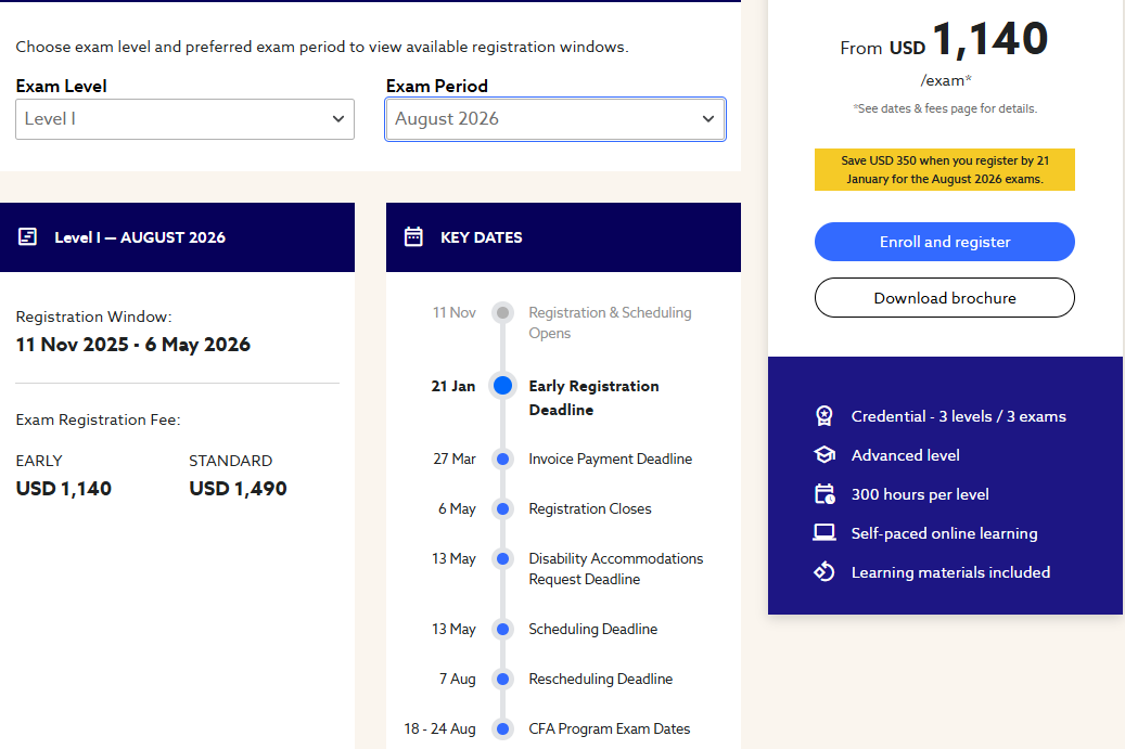 考生关心!2026年8月CFA考试报名及考试时间安排