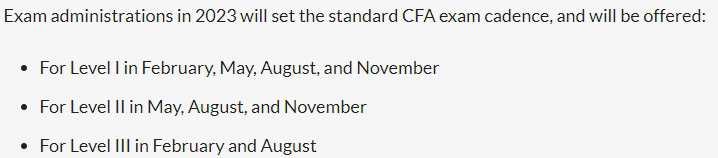 CFA每年考试几月份举行？三个级别考试都能考几次？