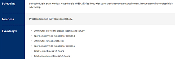 CFA考试都是选择题吗？