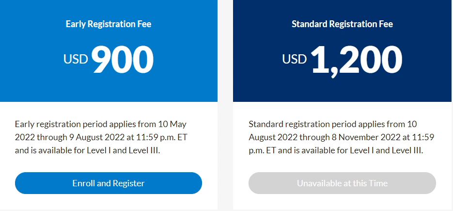 CFA的报名费用是多少？怎样享受早鸟价？