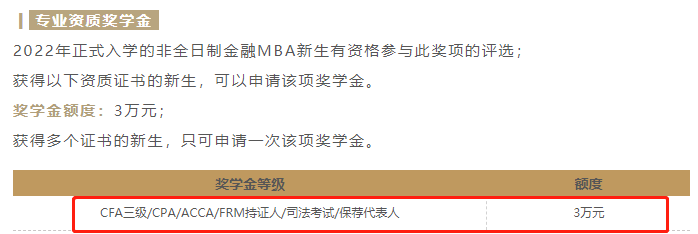 我国38所院校入选CFA协会“白名单”！这个奖学金别忘记领！