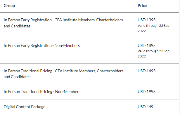 CFA协会主办丨第26届年度GIPS®标准会议即将开始！