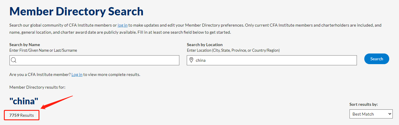 CFA持证要求限制严格吗?我国持证人多少?