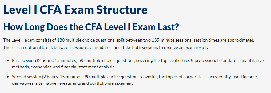 CFA考哪些科目？每门科目在考试中是如何安排的？