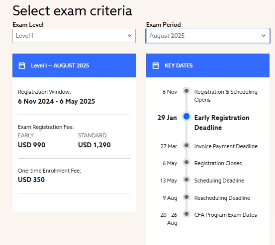 2025年8月CFA报名费共多少钱？速看！