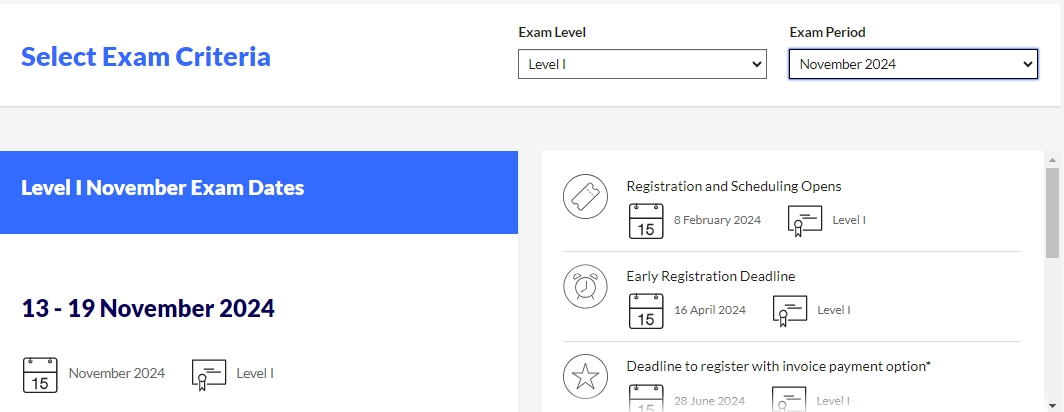 2024年11月CFA考试报名流程及时间安排汇总！