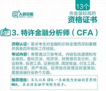 2023年CFA含金量、CFA考试介绍及考出来能干什么？