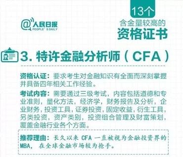 特许金融分析师（CFA）协会介绍