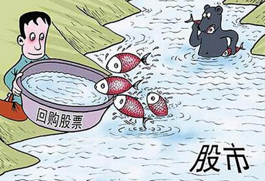 VC/PE投资中的对赌与回购